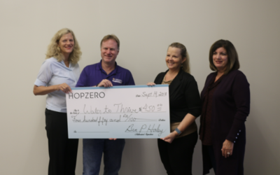 HOPZERO Partners With Incubator CTX for Good Cause (and Industry Insights)